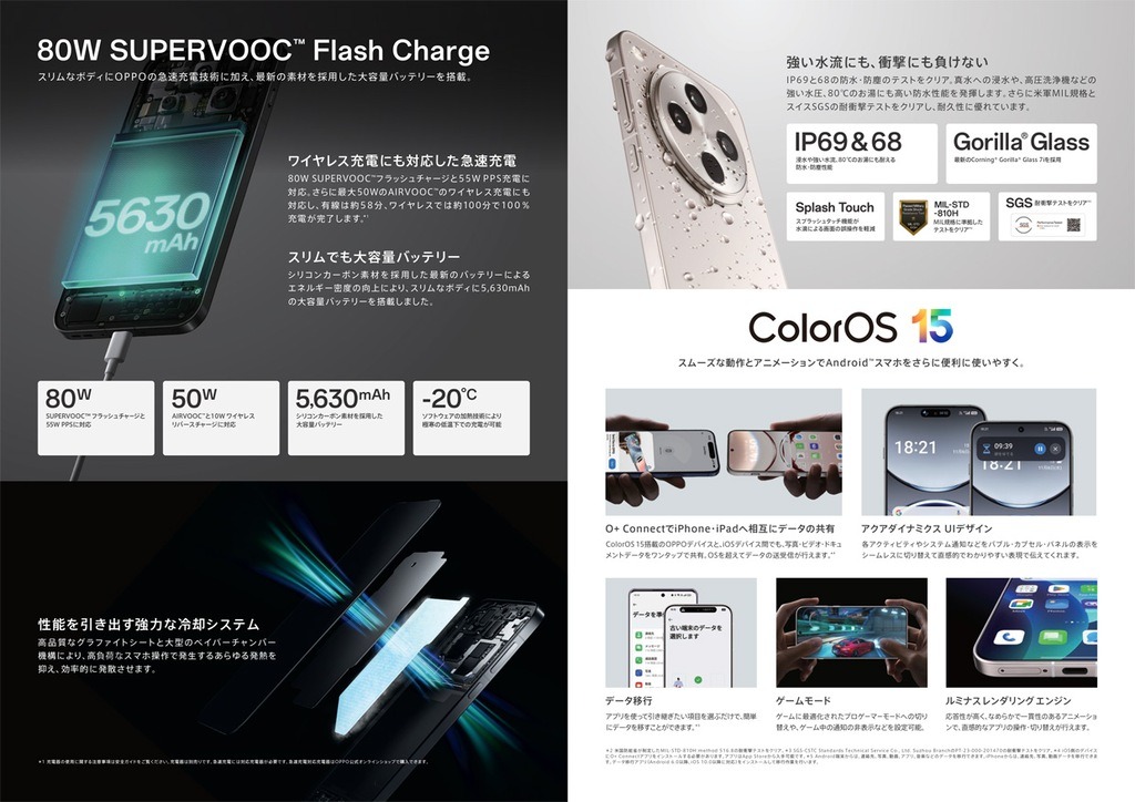 OPPO A79 5G